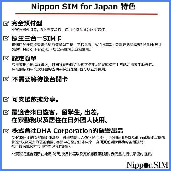 Nippon SIM for Japan {pvyChf[^SIM@W 6090GB DHA-SIM-149 [}`SIM]_6