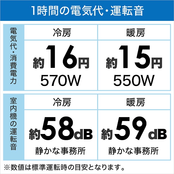 2022年製　エアコン　TOSHIBA 　6畳-8畳　セットTOSHIBA