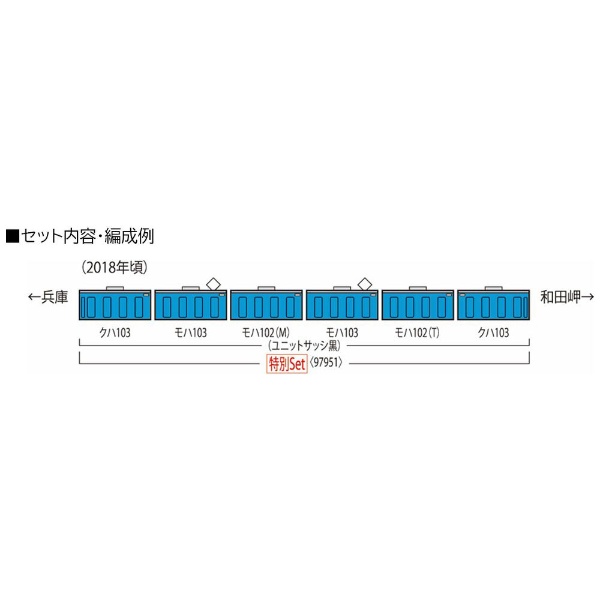 【Nゲージ】97951 [特別企画品]JR 103系通勤電車（和田岬線）セット（6両） TOMIX