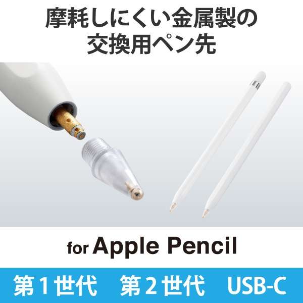 Apple Pencil 1/2p y 3 NA P-TIPAPY01CR_2