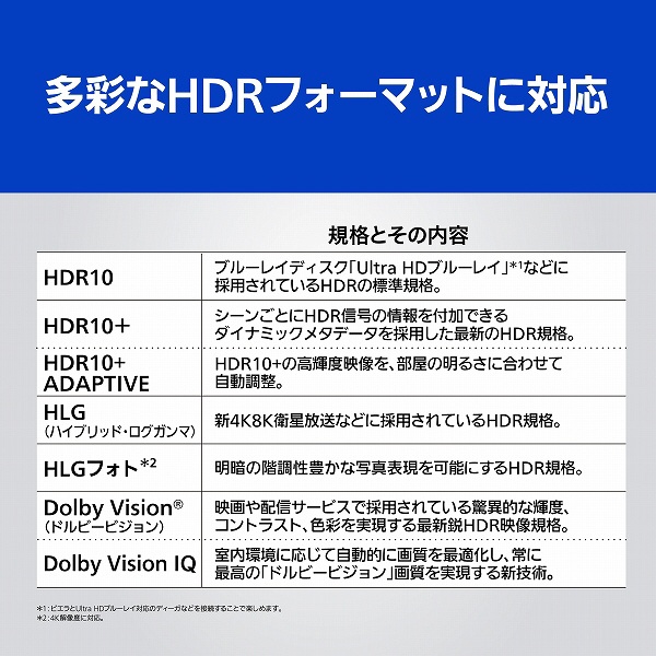 液晶テレビ VIERA(ビエラ) TH-65LX950 [65V型 /Bluetooth対応 /4K対応