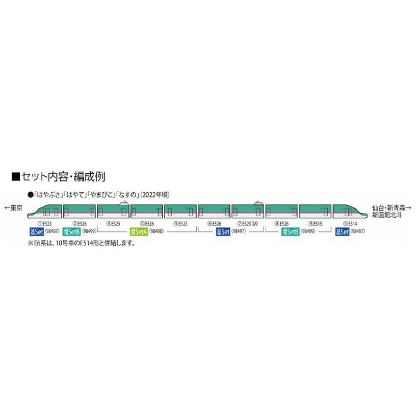 Nゲージ】98499 JR E5系東北・北海道新幹線（はやぶさ） 増結セットB（3両） TOMIX TOMIX｜トミックス 通販 |  ビックカメラ.com