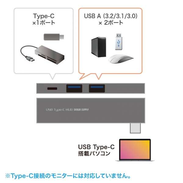 USB-3TCH22SN USB-C  USB-C{USB-A ϊnu (Chrome/iPadOS/Mac/Windows11Ή) Vo[ [oXp[ /3|[g /USB 3.2 Gen1Ή]_5