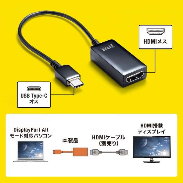 fϊA_v^ [USB-C IXX HDMI] 4K HDRΉ AD-ALCHDR02_2