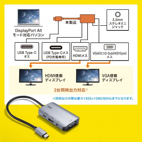 オス→メス　Delivery対応]　AD-ALCHV02　SUPPLY　[USB　USB-C　通販　USB　ドッキングステーション　PD対応　Power　HDMI　サンワサプライ｜SANWA　VGA　/φ3.5mm　USB-C］　100W