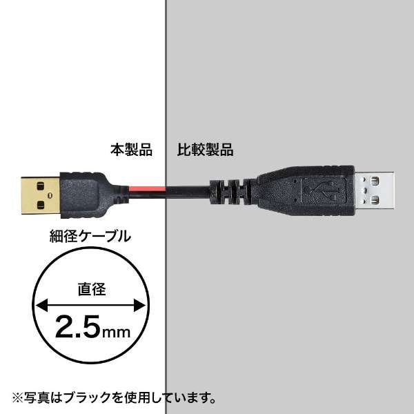 USB-A  mini USBP[u [] /2m /USB2.0] ɍ zCg KU-SLAMB520WK_2