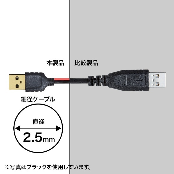 miniUSBケーブル 極細 USB2.0 ミニUSBケーブル 2m BUFFALO バッファロー USB-A(オス)-USB-miniB(オス) 直径2.5mmスリム 200cm ブラック BSUAMNSM220BK ◆メ