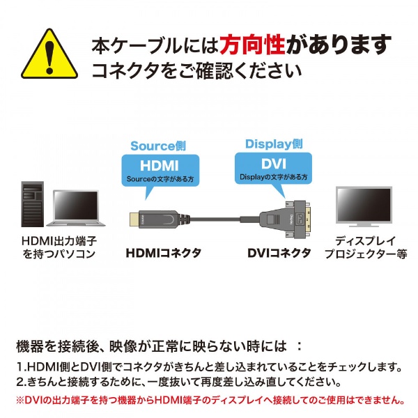 サンワサプライ HDMI-DVIケーブル(1.5m) KM-HD21-15K