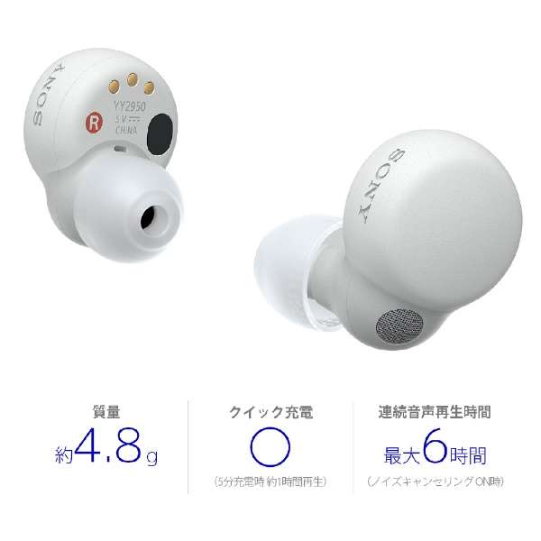 全部的无线入耳式耳机LinkBuds S白WF-LS900NWC[支持无线(左右分离)/噪音撤销的/Bluetooth对应]_3
