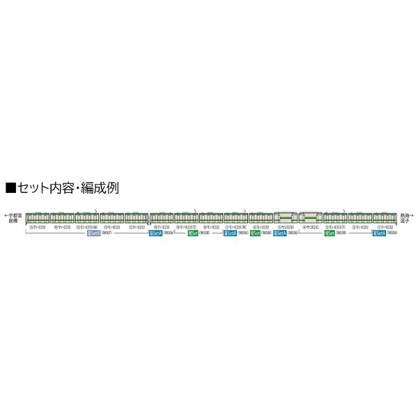 【Nゲージ】98507 JR E233-3000系電車基本セットB（5両） TOMIX