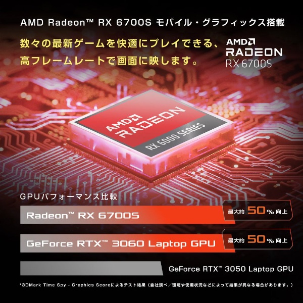 最新版　ROG Ryzen 7 6800H gpu RX 6700S 画面3K