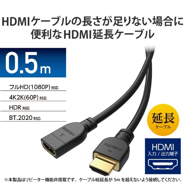HDMI カーナビ継続ケーブル