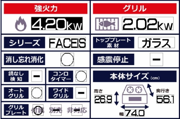 ビルトインガスコンロ FACEIS［フェイシス］ シルキーピンク PD-862WS