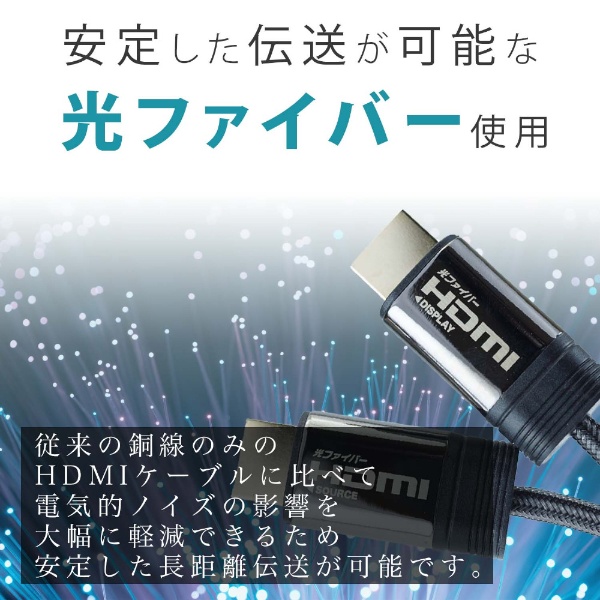 HH500-606GY 50m 光ファイバー HDMIケーブル メッシュタイプ グレー [50m /HDMI⇔HDMI /スタンダードタイプ]