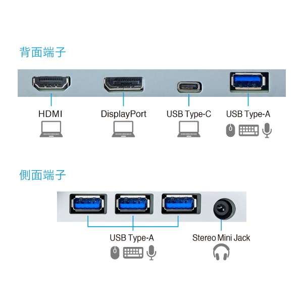 USB-Cڑ PCj^[ FlexScan zCg EV2781-WT [27^ /WQHD(2560~1440j /Ch]_5