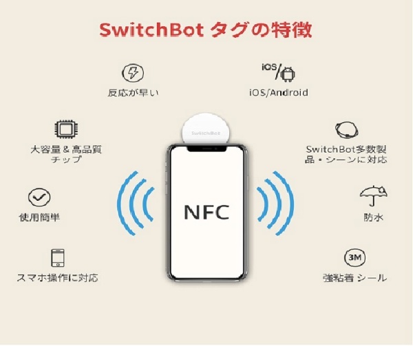 SwitchBot NFCタグ 3枚入り W1501000 SwitchBot｜スイッチボット 通販