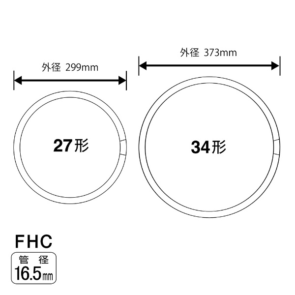 環形ホタルックスリム86W D色 FHC86EDF-SHG-A2 [昼光色] ホタルクス｜HotaluX 通販 | ビックカメラ.com