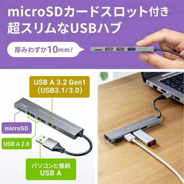 mUSB-A IXX microSDJ[hXbg / USB-A3nϊA_v^ USB-3HC319S_3