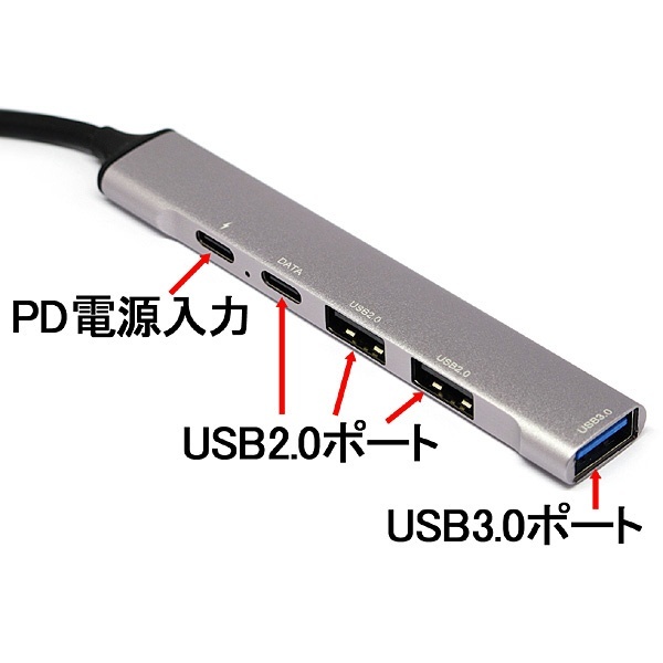 USB3.0ポート