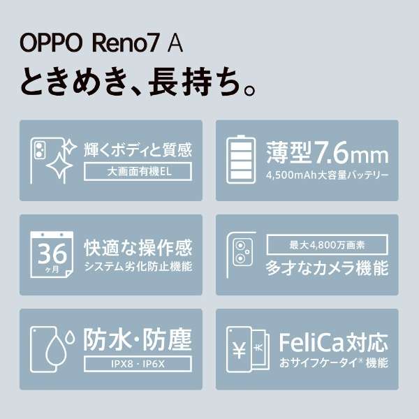 【防水・防塵・おサイフケータイ】OPPO Reno7A スターリーブラック「CPH2353 BK」Snapdragon 695 5G 6.4型・メモリ/ストレージ： 6GB/128GB nanoSIM x2 eSIM対応 ドコモ / au / ソフトバンク対応_5