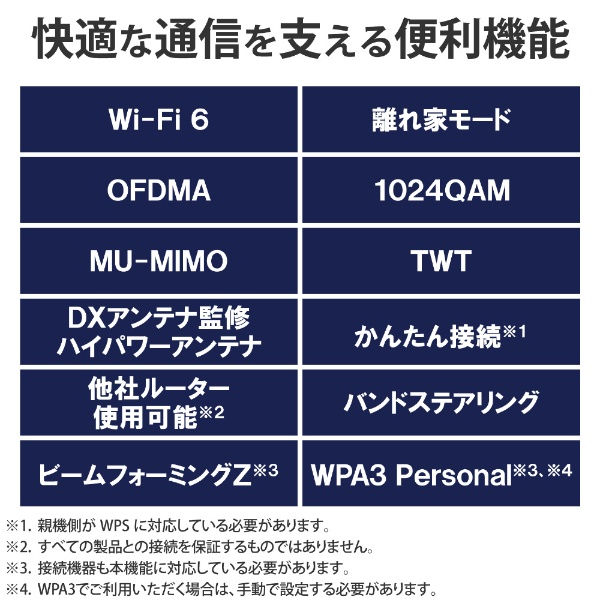 Wi-Fi中継機 2402+574Mbps(Android/iPadOS/iOS/Mac/Windows11対応