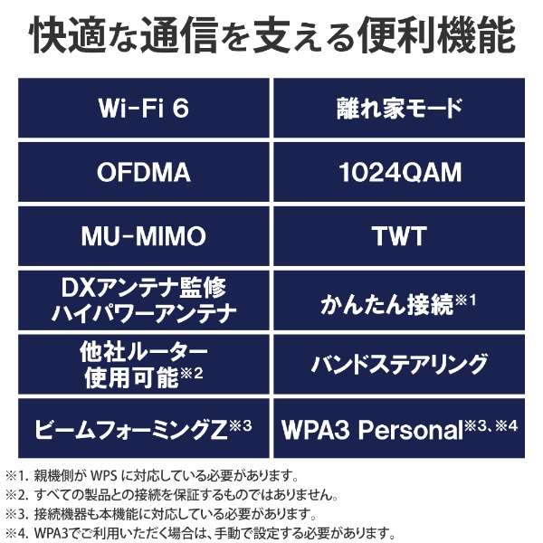 Wi-Fip@ 2402+574Mbps(Android/iPadOS/iOS/Mac/Windows11Ή) zCg WTC-X3000GS-W [Wi-Fi 6(ax)]_8