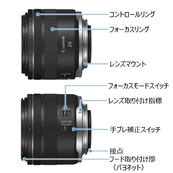 カメラレンズ RF24mm F1.8 MACRO IS STM [キヤノンRF /単焦点レンズ]