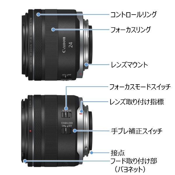 カメラレンズ RF24mm F1.8 MACRO IS STM [キヤノンRF /単焦点レンズ] キヤノン｜CANON 通販