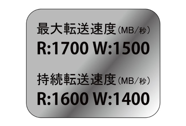 CFexpress Type-B カード【pSLC】320GB SUNEAST ULTIMATE PRO