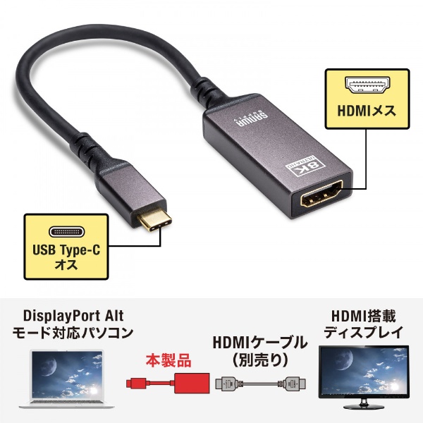 映像変換アダプタ [USB-C オス→メス HDMI] 8K HDR対応(Chrome/iPadOS