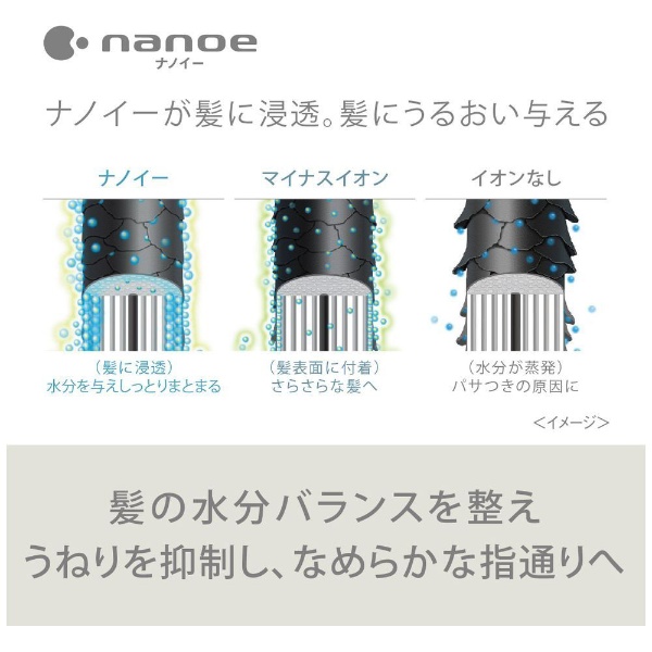 ヘアードライヤー nanocare（ナノケア） ホワイト EH-NA2J-W
