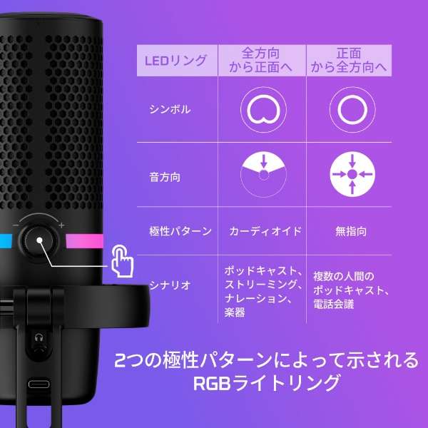 4P5E2AA gemingumaiku DuoCast-ＲＧＢ写黑色[φ3.5mm小插头+USB-C]_5]