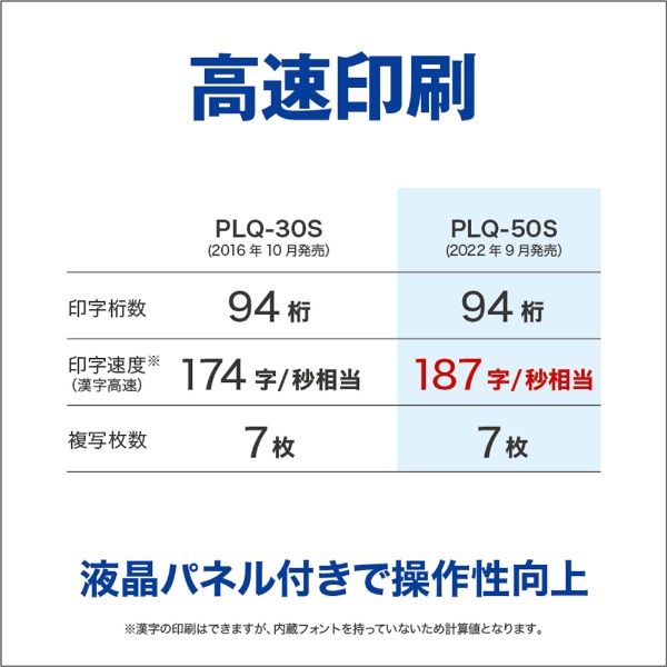 PLQ-50S ドットインパクトプリンター 水平型モデル・単票紙・通帳専用(Windows) IMPACT-PRINTER [94桁]