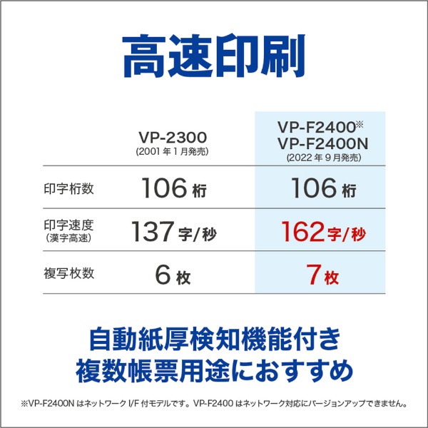 VP-F2400 ドットインパクトプリンター 水平型モデル(Windows/MS-DOS) IMPACT-PRINTER [106桁]