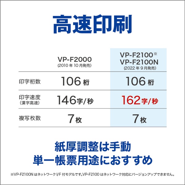 VP-F2100 ドットインパクトプリンター 水平型モデル(Windows/MS-DOS) IMPACT-PRINTER [106桁]