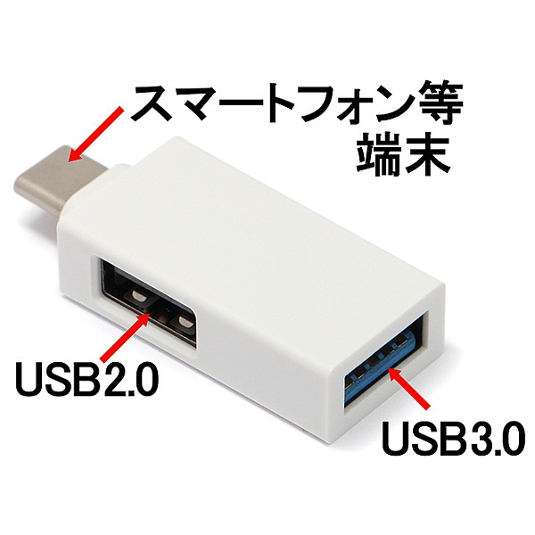 Rytaki Pro ◆◆ USB 3.2 Gen2 - 7 ポートハブ ◆◆
