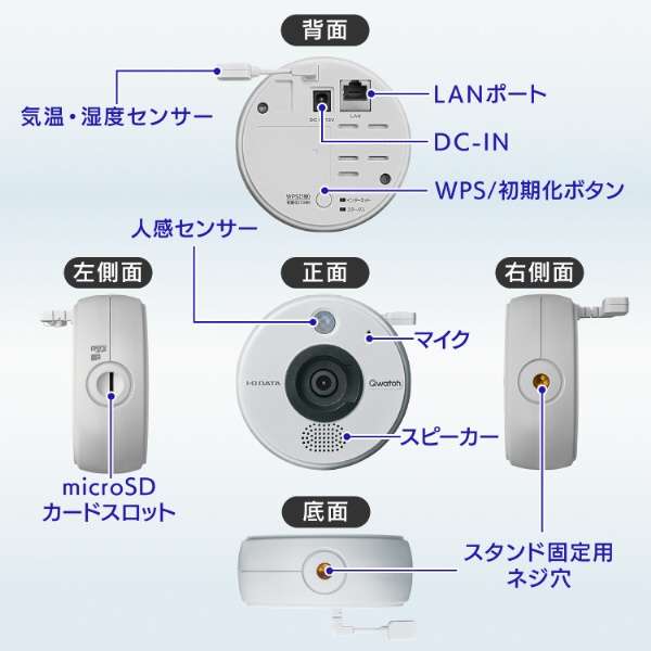 5个ＡＩ&的感应器搭载网络相机Qwatch白TS-NS410W[有线、无线电/暗視対応]_3
