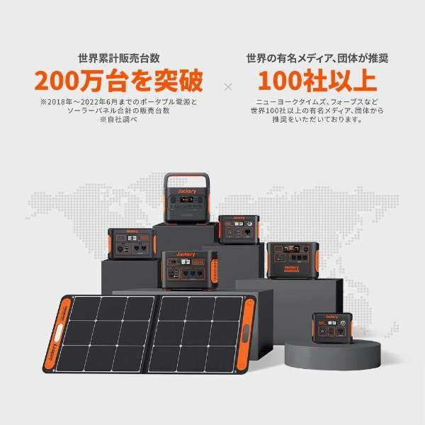 太阳能接收板100W SolarSaga 100(USB-A，USB-C输出对应)JS-100C_3