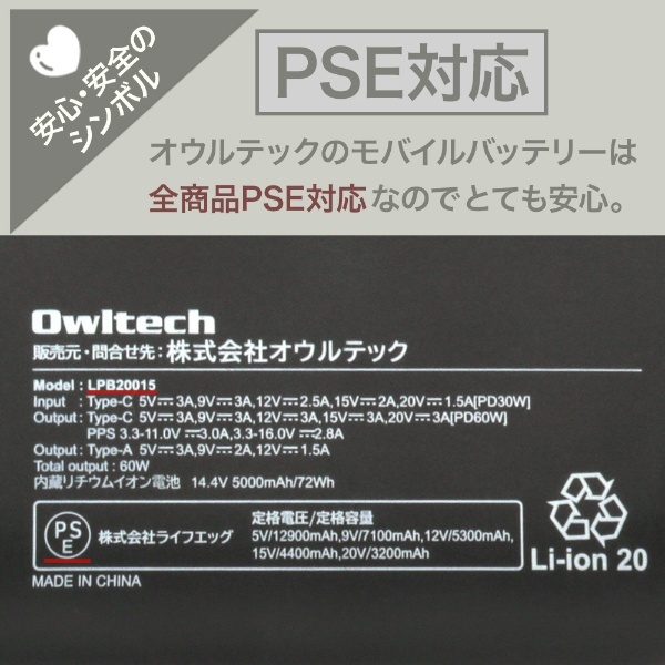 ﾓﾊﾞｲﾙﾊﾞｯﾃﾘｰ アッシュブルー OWL-LPB20015-RAB [USB Power Delivery対応 /2ポート /充電タイプ]  OWLTECH｜オウルテック 通販
