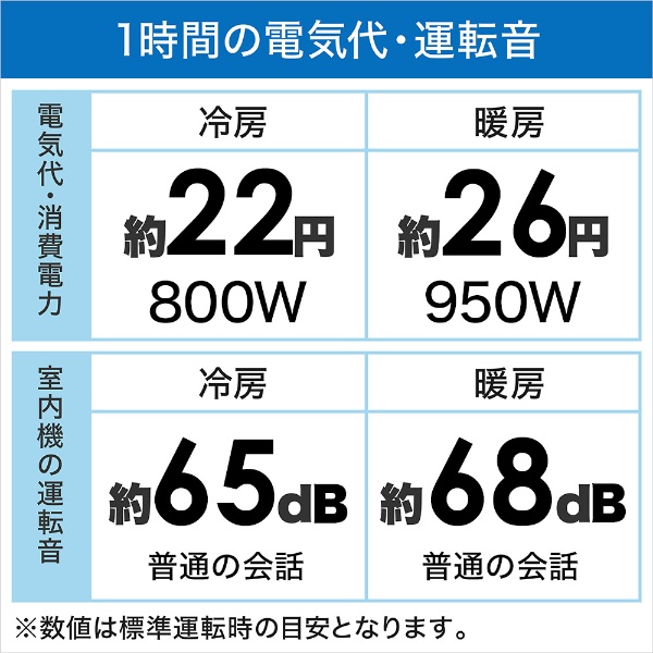 エアコン 2023年 フル暖 Eolia（エオリア）UXシリーズ クリスタルホワイト CS-UX403D2-W [おもに14畳用 /200V  /極暖・寒冷地仕様]