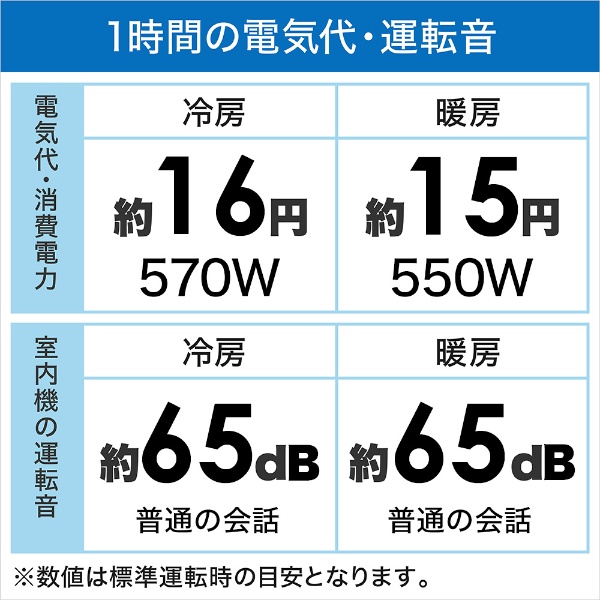 エアコン 2023年 メガ暖 白くまくん RKシリーズ スターホワイト RAS-RK25N-W [おもに8畳用 /100V /極暖・寒冷地仕様] 日立｜ HITACHI 通販 | ビックカメラ.com