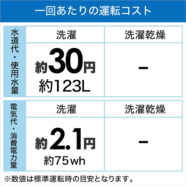 全自動洗濯機 ホワイト BW-X120H-W [洗濯12.0kg /上開き] 日立｜HITACHI 通販 | ビックカメラ.com