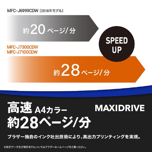 MFC-J7100CDW インクジェット複合機 MAXIDRIVE(マキシドライブ) [L判