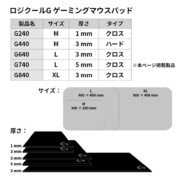 ゲーミングマウスパッド [460ｘ400ｘ5mm] G740 G740TH ロジクール｜Logicool 通販