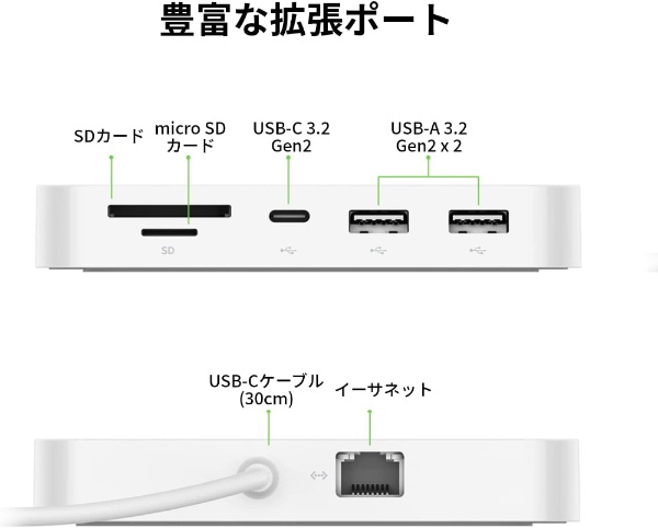 USB-C オス→メス カードスロットｘ2 / LAN / USB-Aｘ2 / USB-C