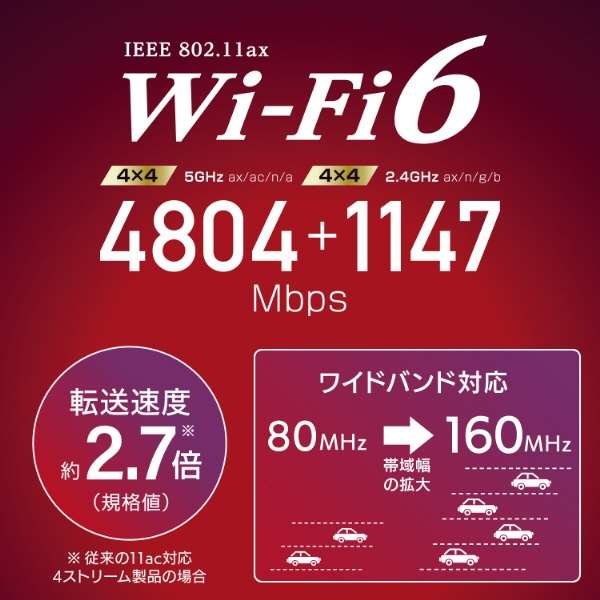 Wi-Fi[^[ 4804{1147Mbps (Chrome/Android/iPadOS/iOS/Mac/Windows11Ή) WN-DAX6000XR [Wi-Fi 6(ax) /IPv6Ή]_9
