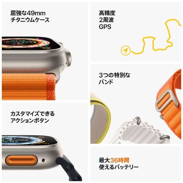 Apple Watch Ultra(ＧＰＳ+Cellular型号)-49mm钛包和黑色/灰色跟踪循环-M/L MQFX3JA_8