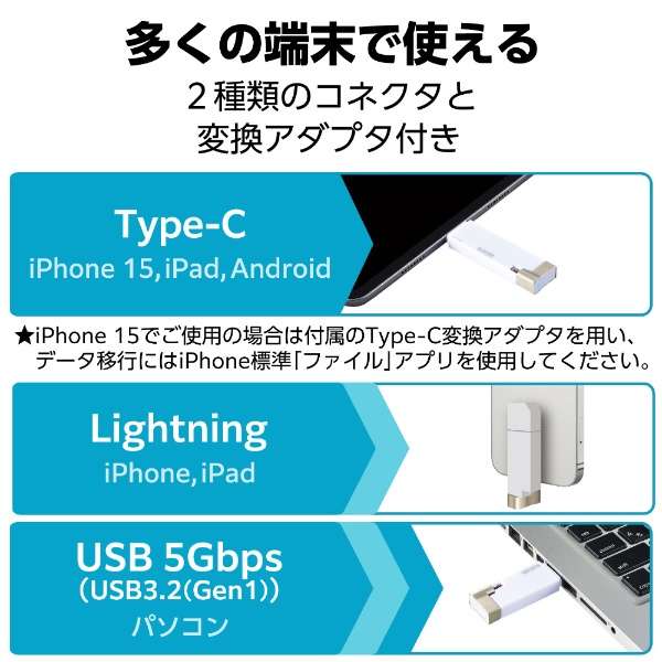 USB MFiF(Android/iOS/Mac/Windows11Ή) zCg MF-LGU3B256GWH [256GB /USB TypeA{USB TypeC{Lightning /USB3.2 /Lbv]_3