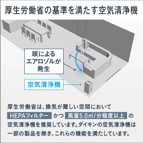 加湿空気清浄機 ブラウン MCK70Z-T ダイキン｜DAIKIN 通販