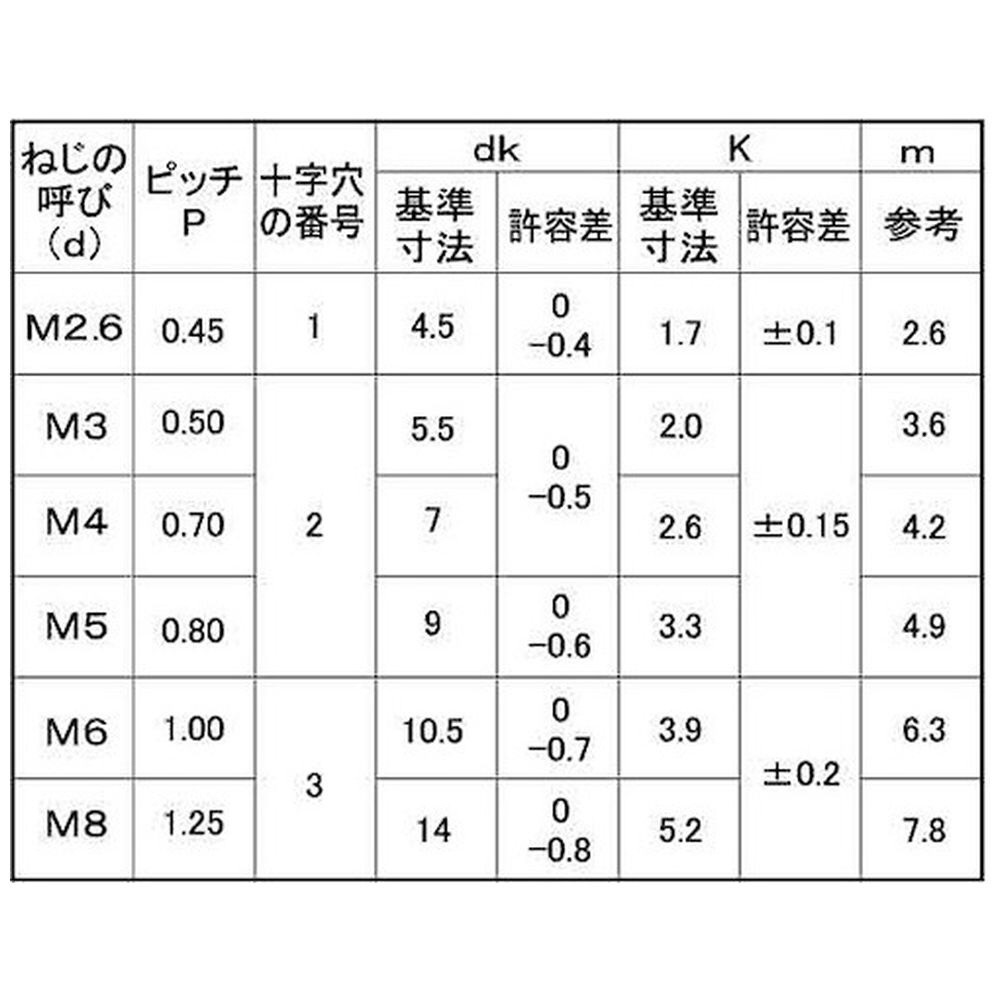 �r�t�m�b�n�@�i�{�j�i�x���l�W�@�T�~�X�O�~�T�O�@�i�R�O�{���j 00-00-0500-0050X0900-00-30_3